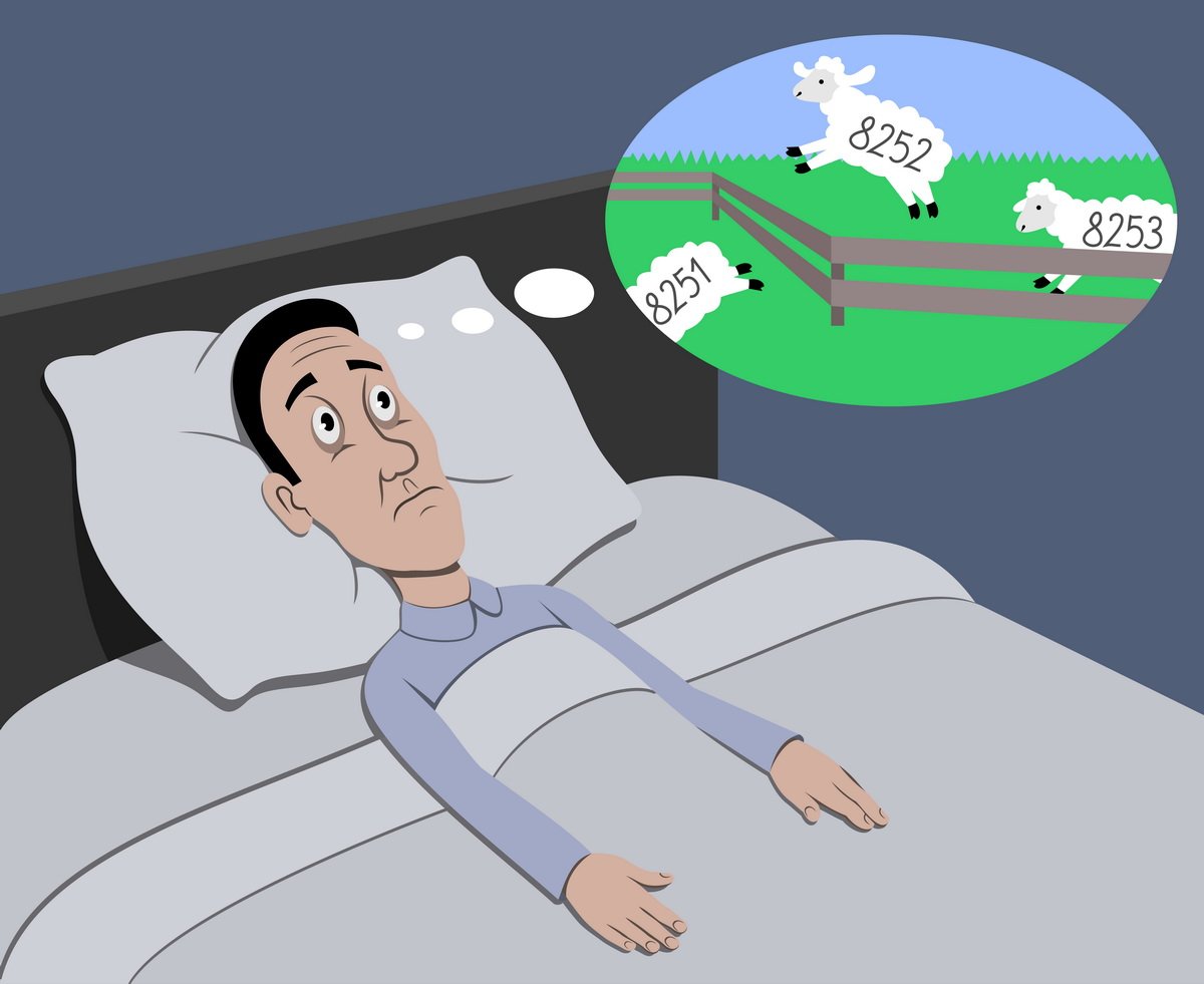 Difficulty sleeping