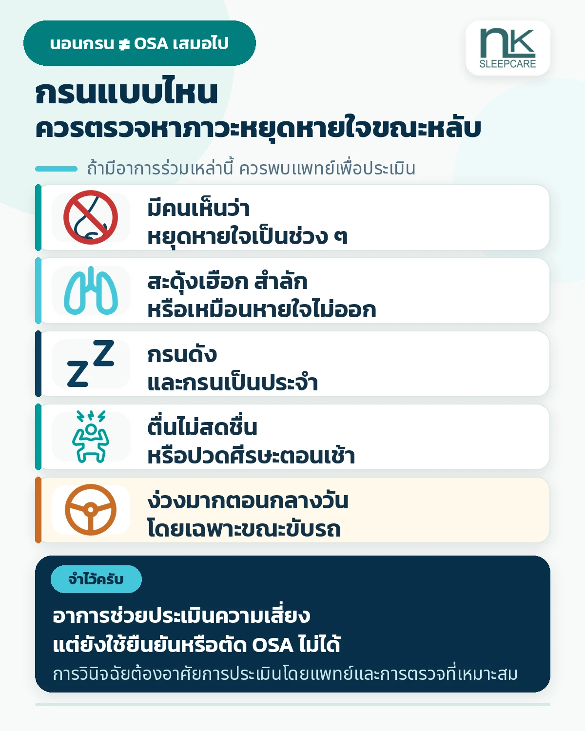 สัญญาณร่วมกับการนอนกรนที่ควรพบแพทย์เพื่อประเมินภาวะหยุดหายใจขณะหลับ