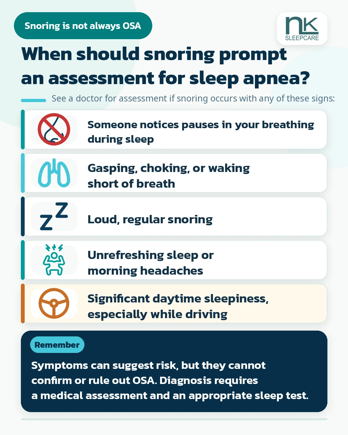 Sleep apnea warning signs.